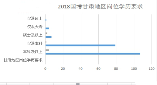 2018C؅^(q)λ˳λ޹(jng)v ЇZČW(xu)I(y)