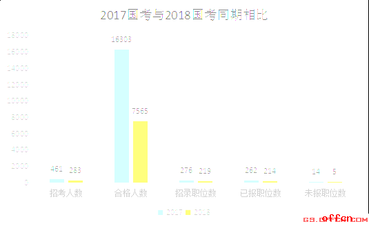 [414r(sh)]2018(bo)(sh)(j)C^7565