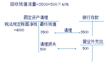 2018мӋQؔ(w)A֪Rc(35)