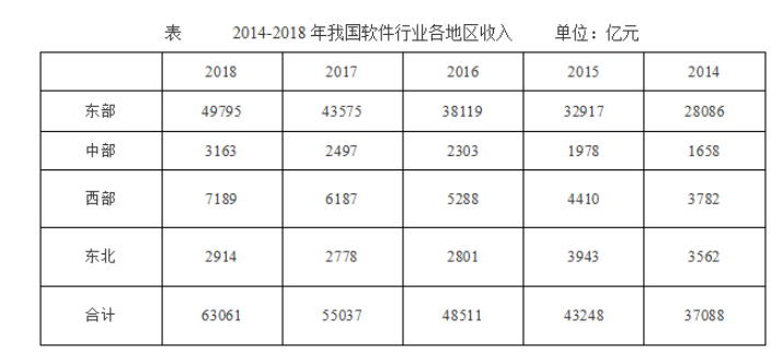 2019(w)TԇМy}()