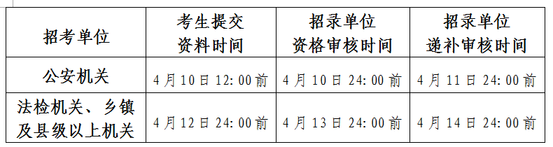 2021V|Դпԇù(w)TY񌏺ˡwܜyuP(gun)(xing)