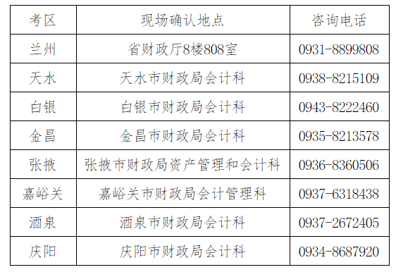 2022Cʡע(c)(hu)Ӌ(j)ȫ(gu)y(tng)һԇ(bo)(jin)